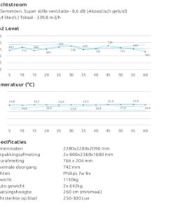Privaal talk XL 9 | Kantoor360 Privaal talk 7XL 1